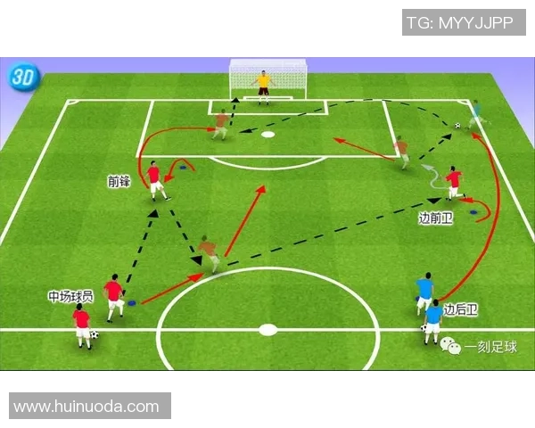 足球球星技术动作详细教程助你全面提升实战水平